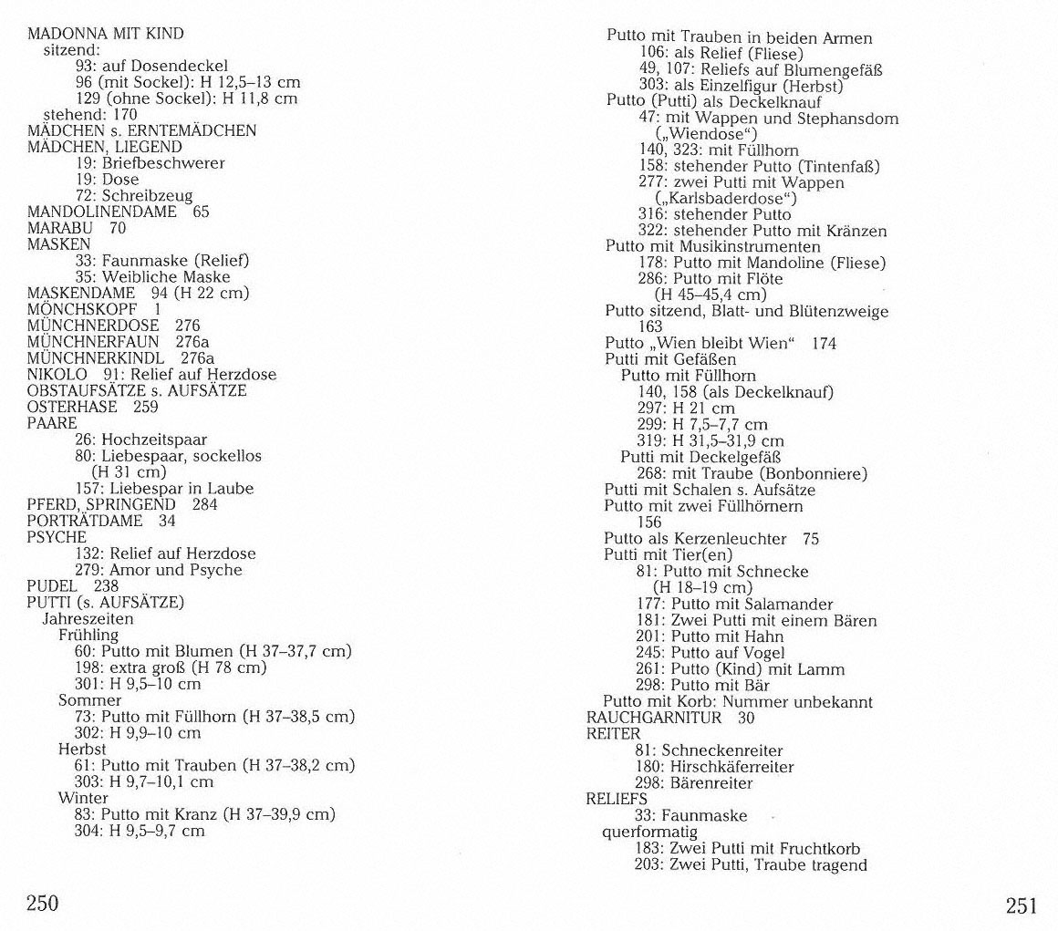 Markenlexikon 3 Wiener Keramik